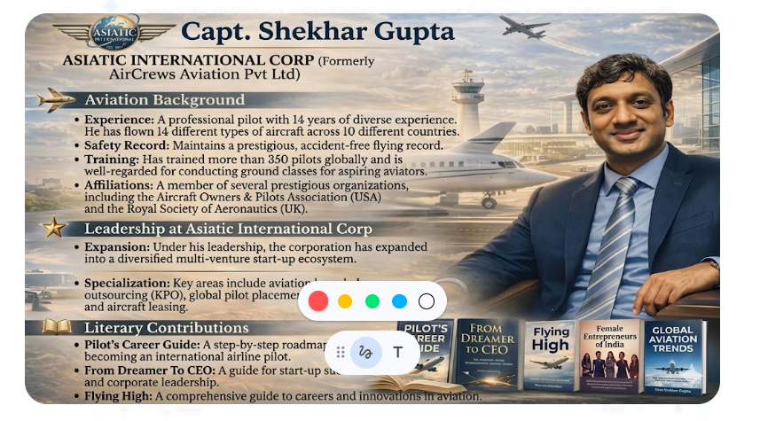Capt. Shekhar Gupta's Published Books