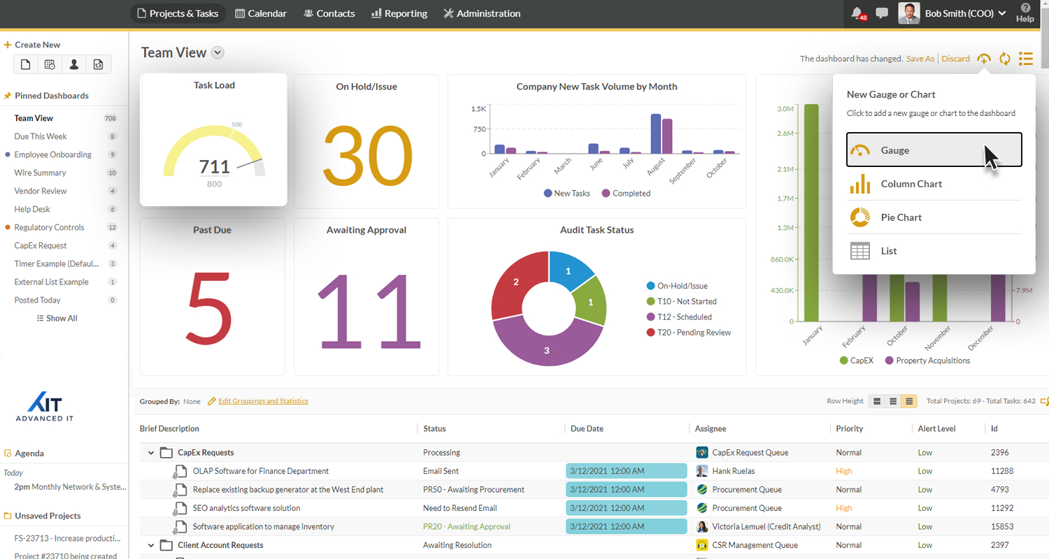 Industry-specific workflows