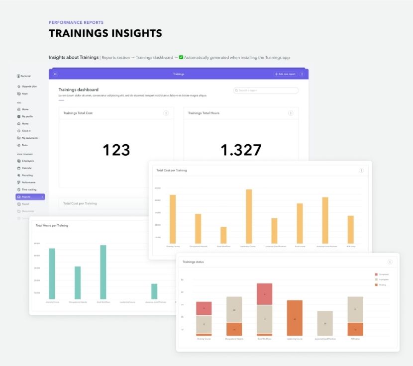 Training and development platform