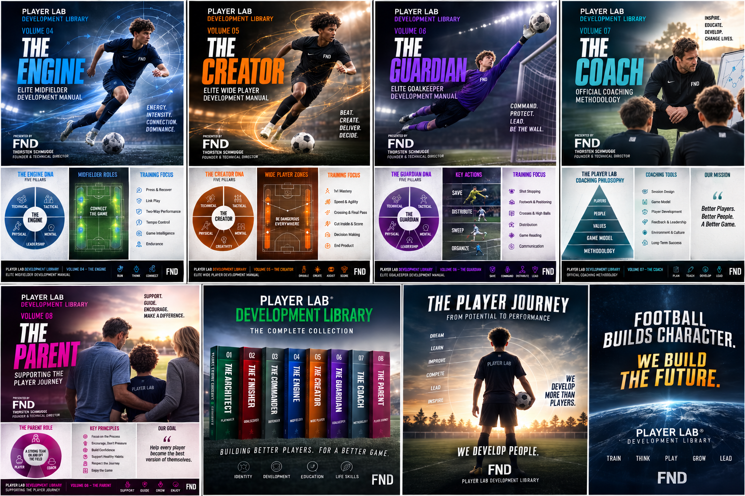 FND Player Lab development library featuring player position manuals, coaching methodology, player journey resources, and parent support