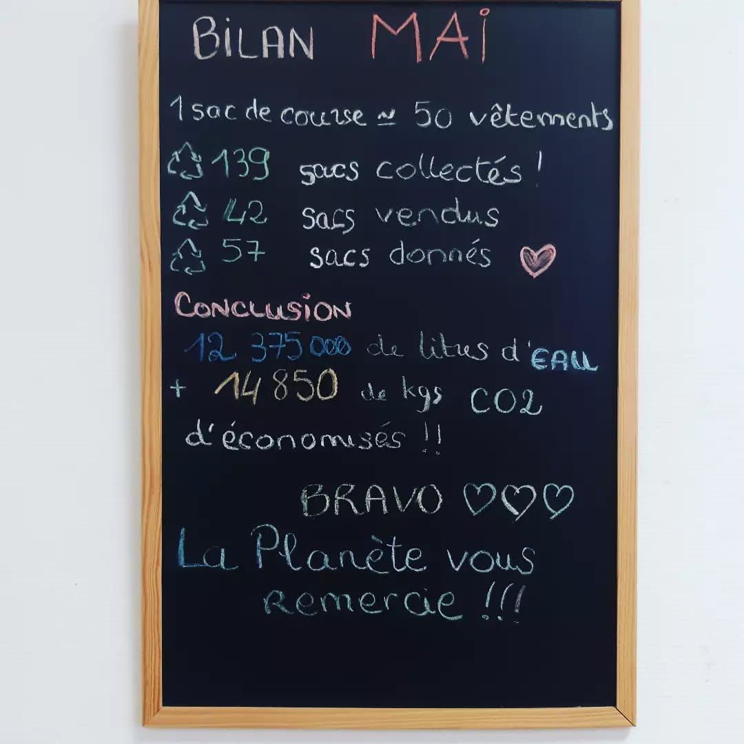 bilan co2 mai2025.jpeg