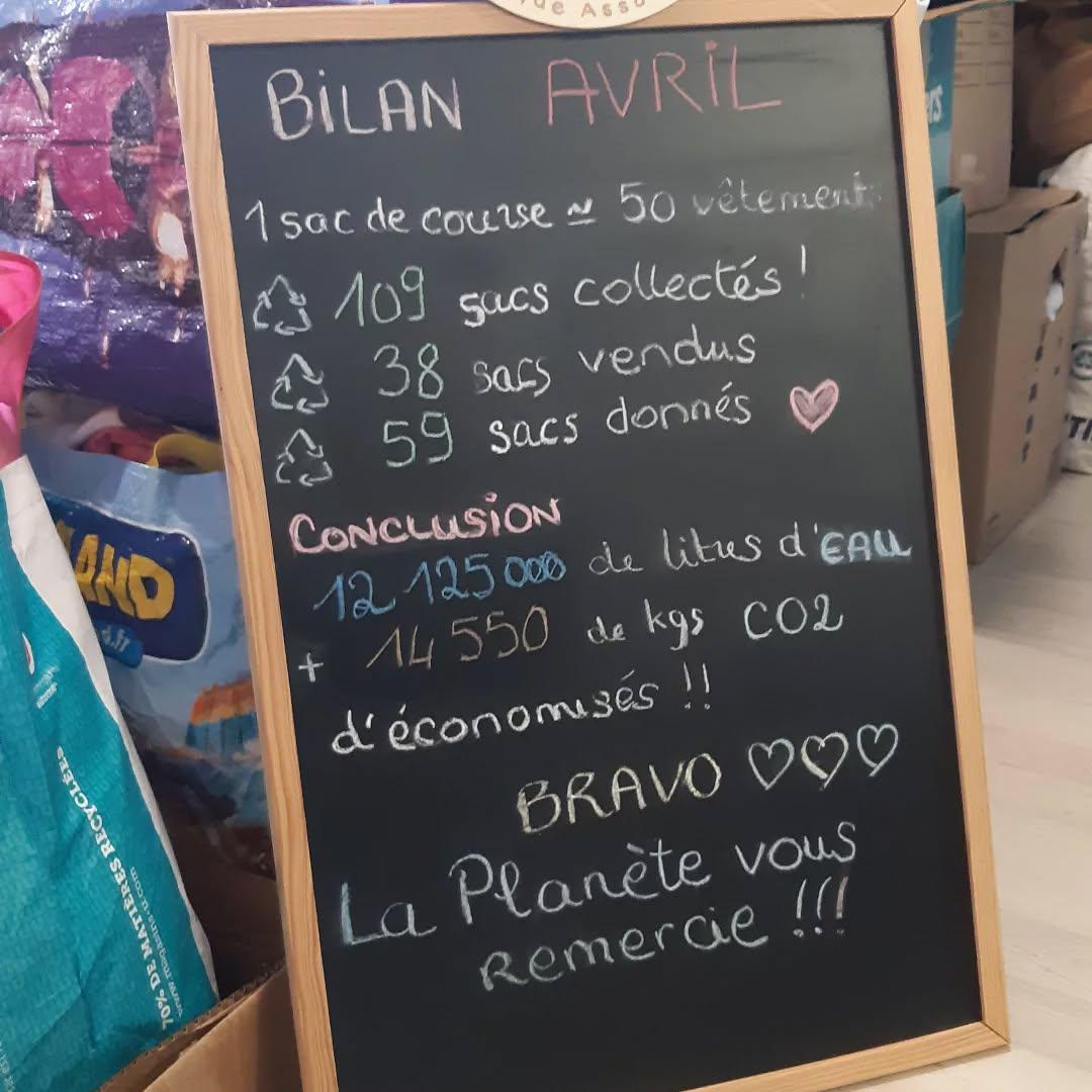 bilan co2 avril2025.jpeg