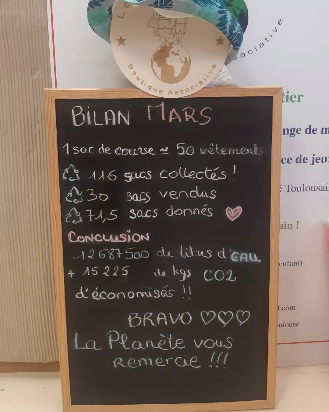 bilan co2 mars2025.jpg