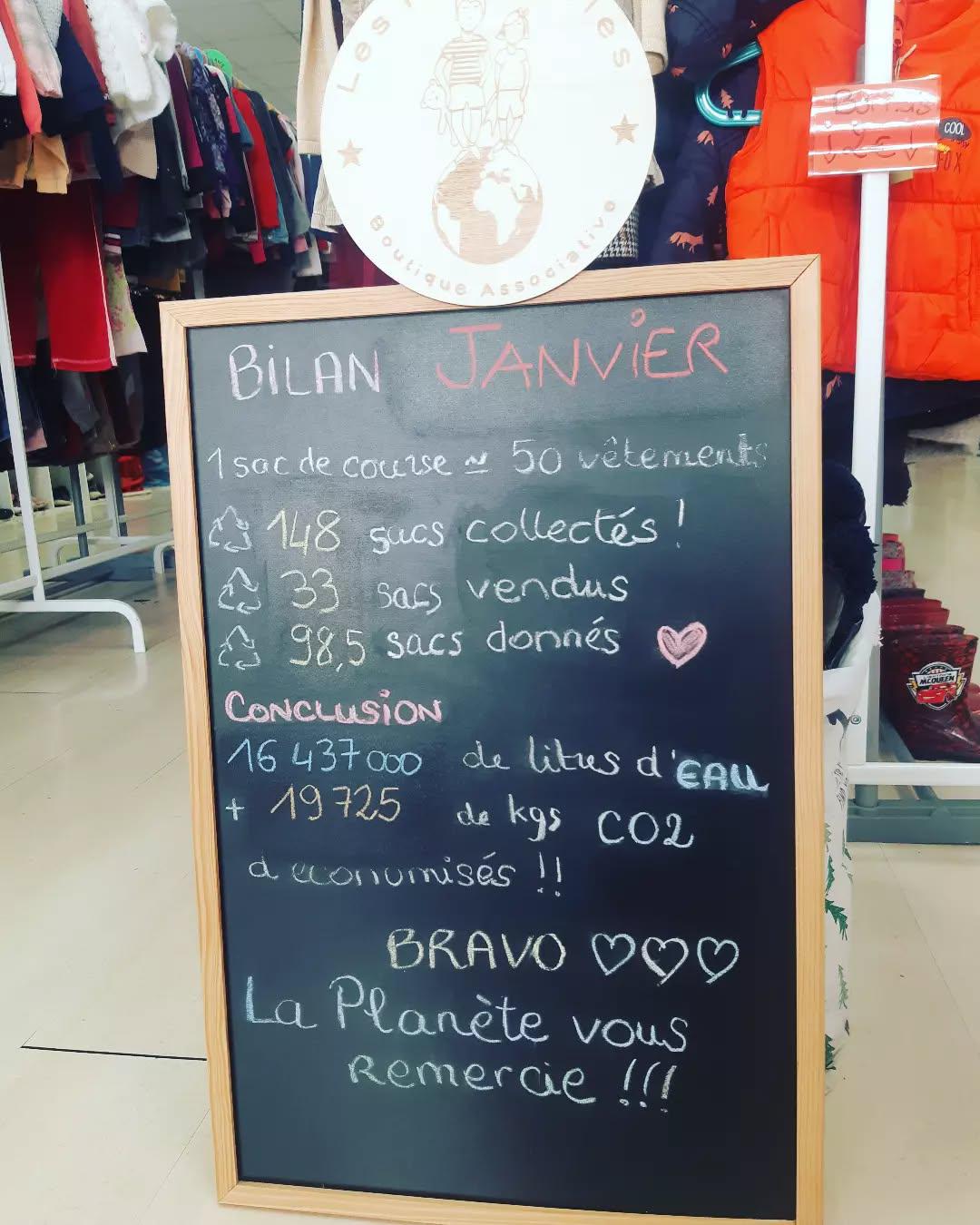 bilan co2 janvier2025.jpg
