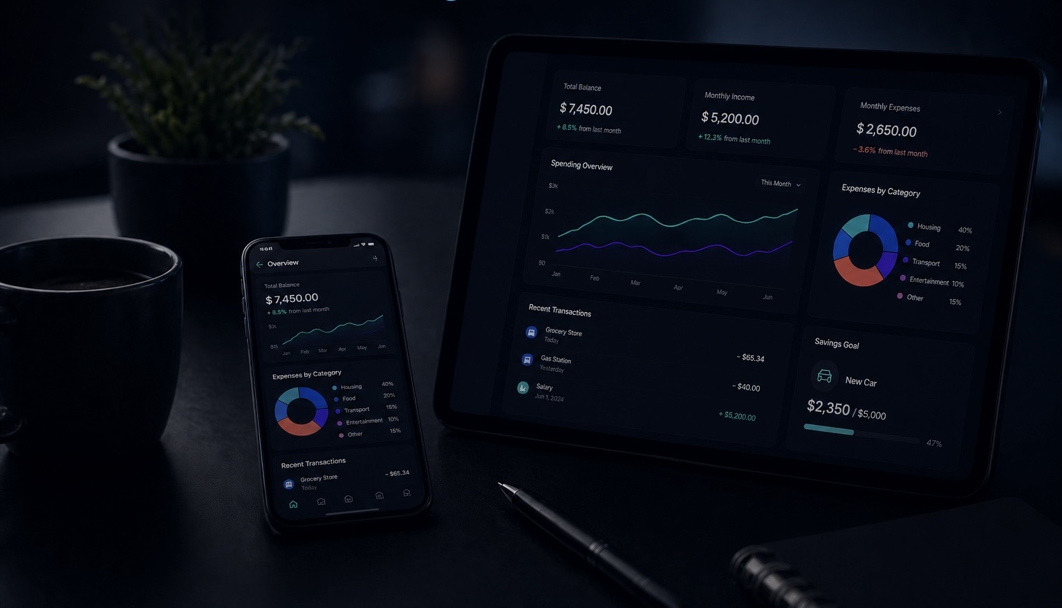 Smart Spend Financial Dashboard Hero