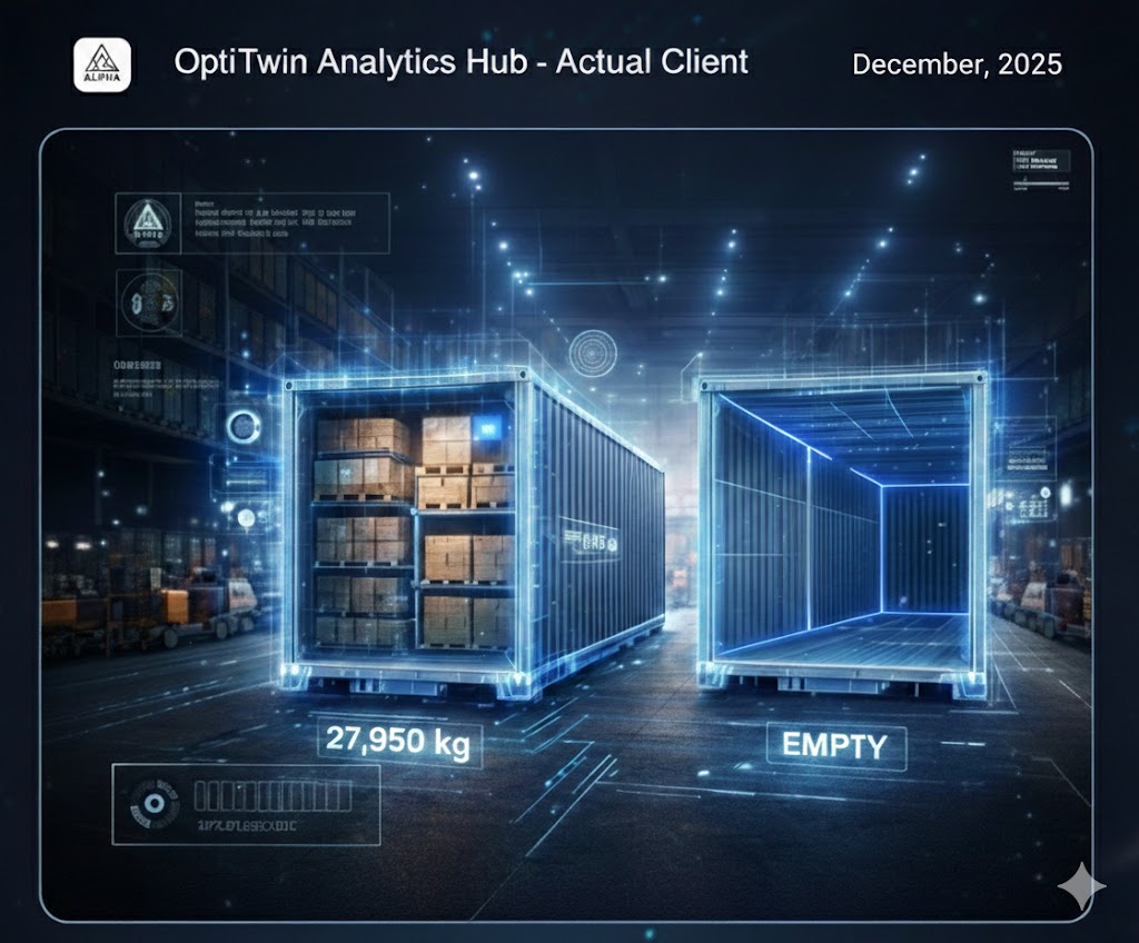 OptiTwin Supply Chain Simulation