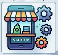 MSMEs