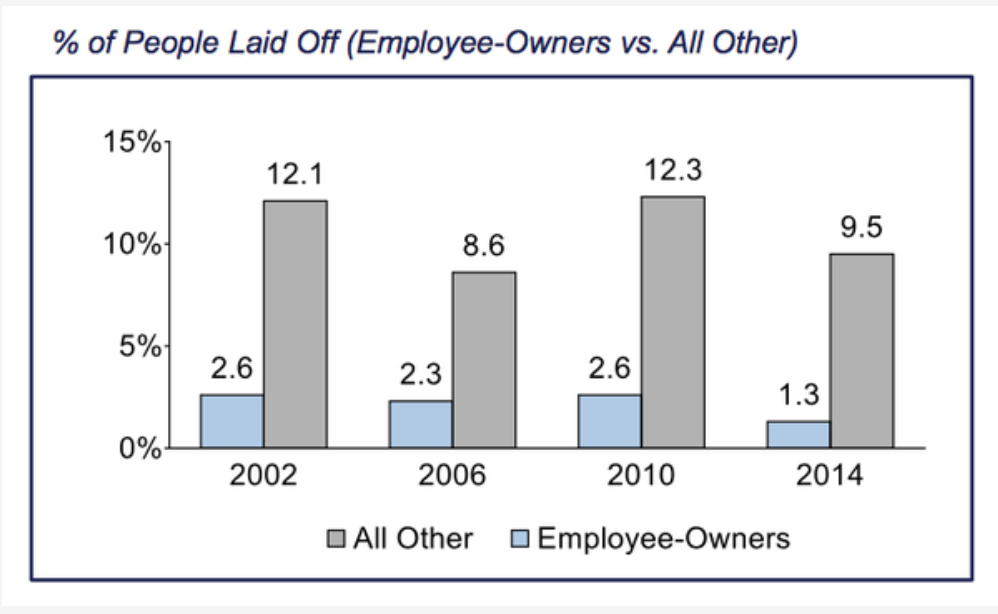 screen shot 2019-05-24 at 9.58.28 am.png