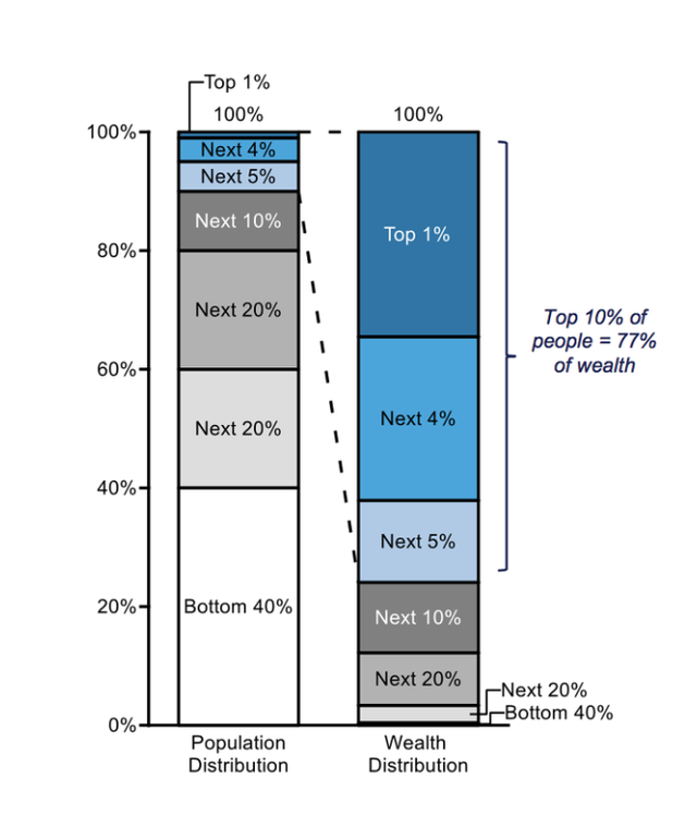 screen shot 2019-05-24 at 9.34.13 am.png