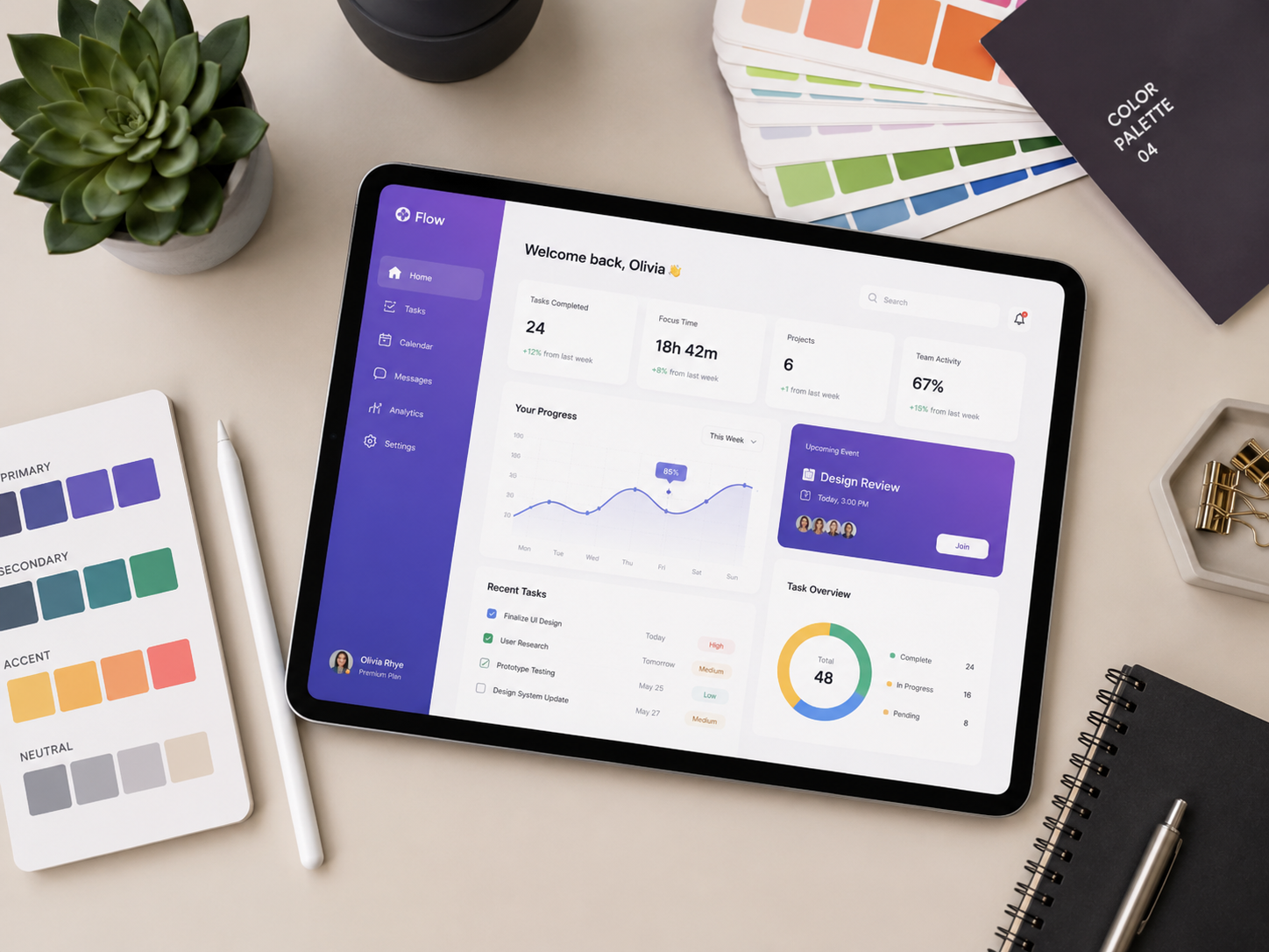 UI Design Principles
