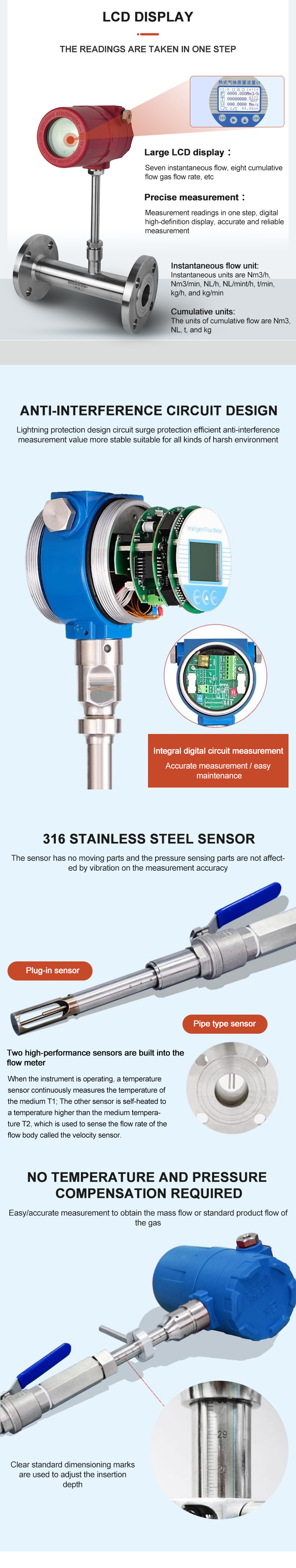 TMF Series Thermal Mass Flowmeter