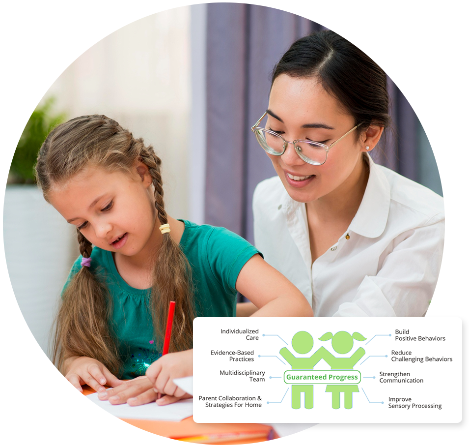 Compass Behavioral & Developmental Consultants LLC Home