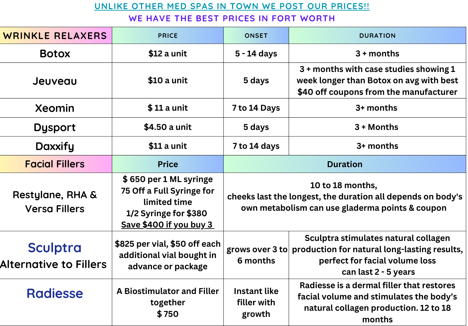 package comparison chart (1366 x 950 px).png
