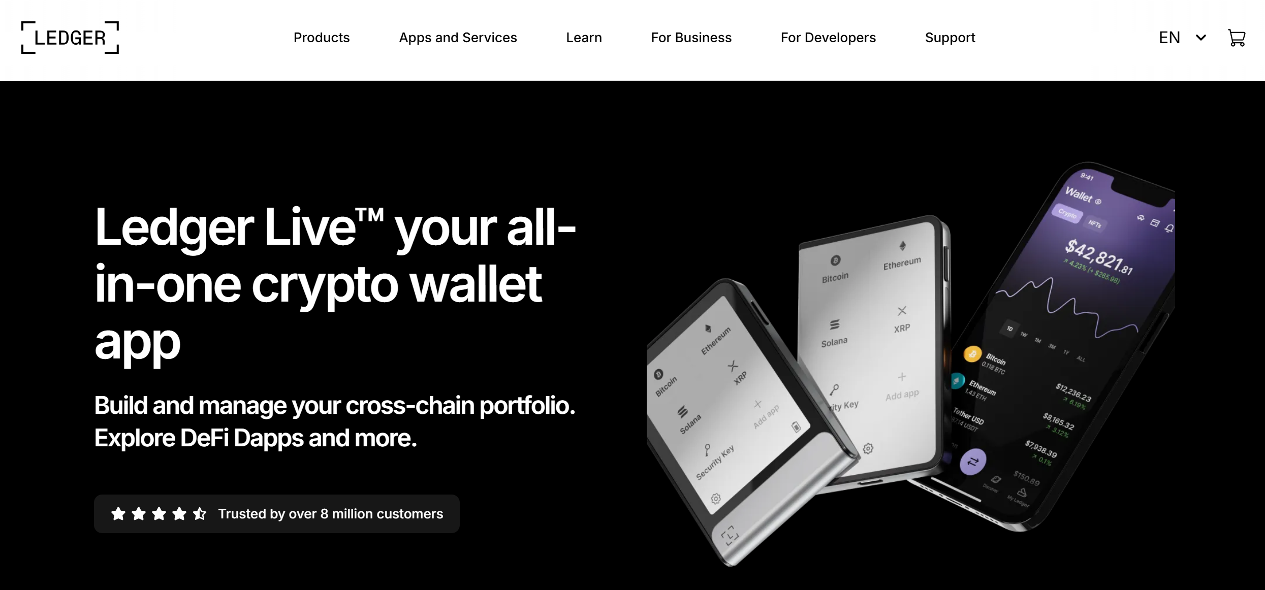 User-provided visual reference for this Ledger getting-started guide