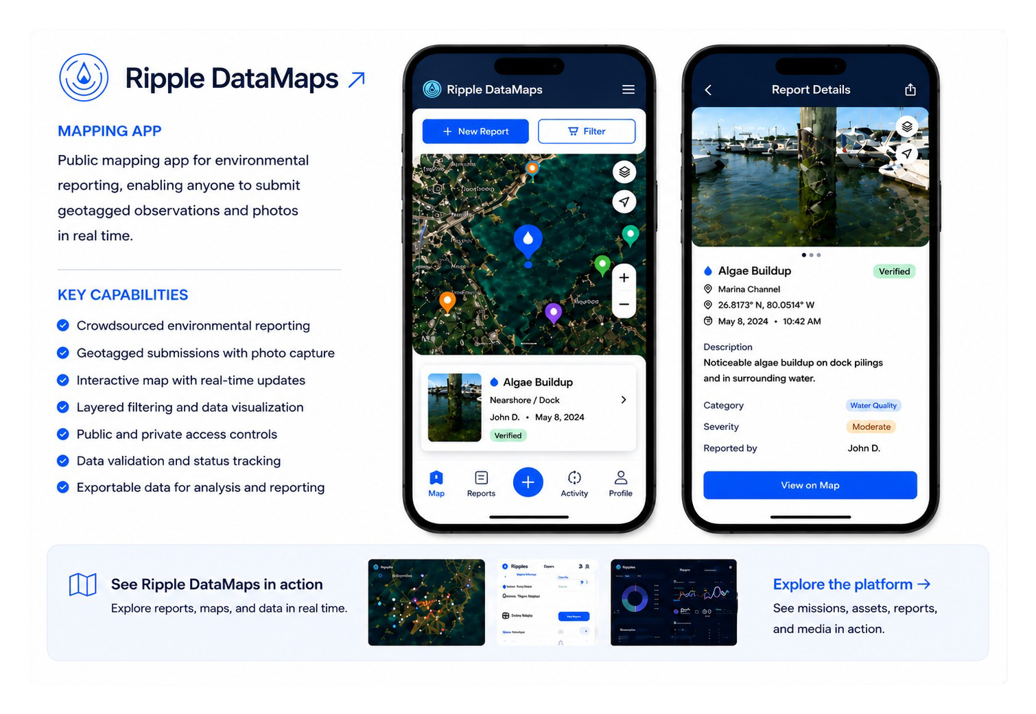 Ripple Product Card