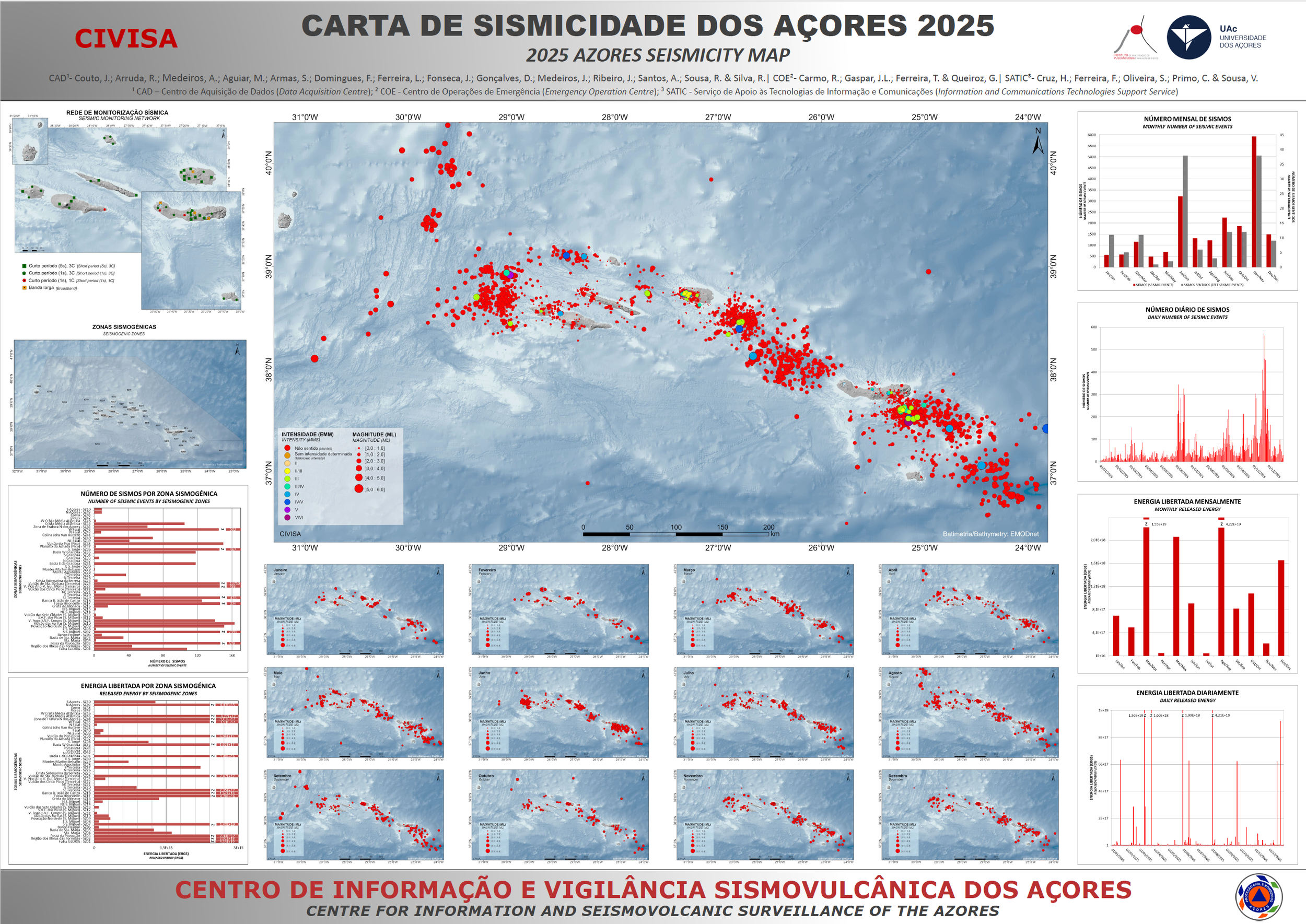 carta de sismicidade 2025.png
