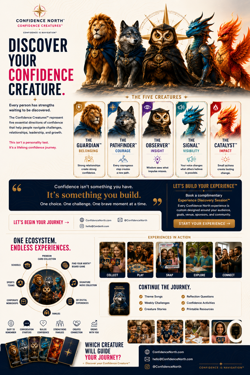 Confidence Creatures