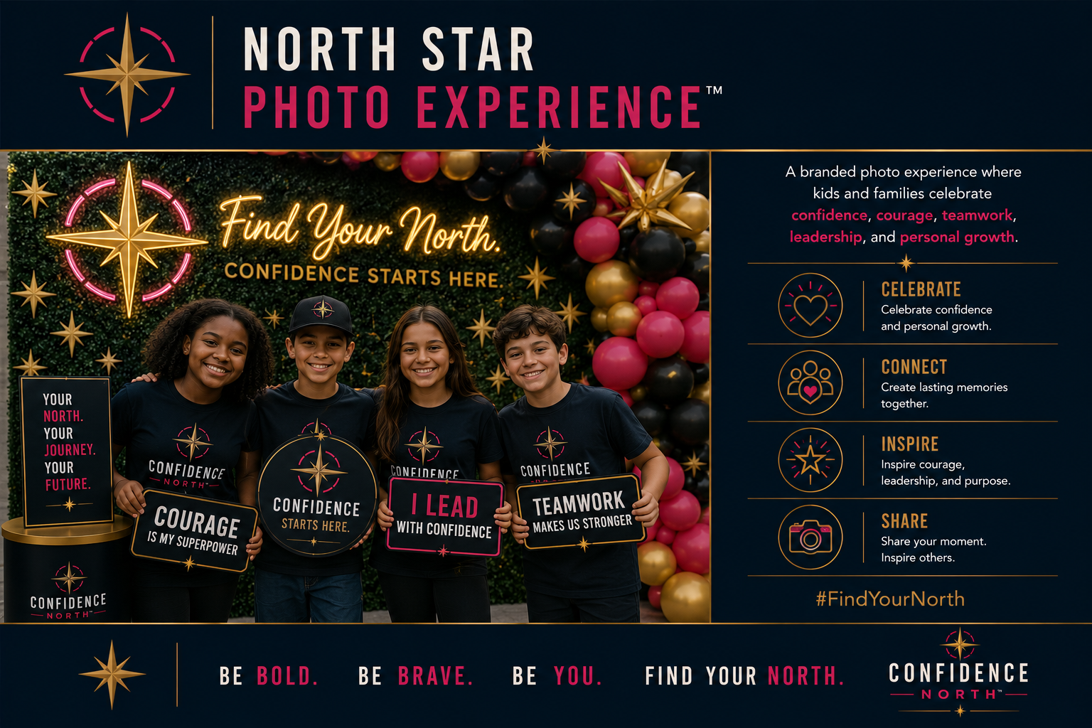 Premium Photo Experience
