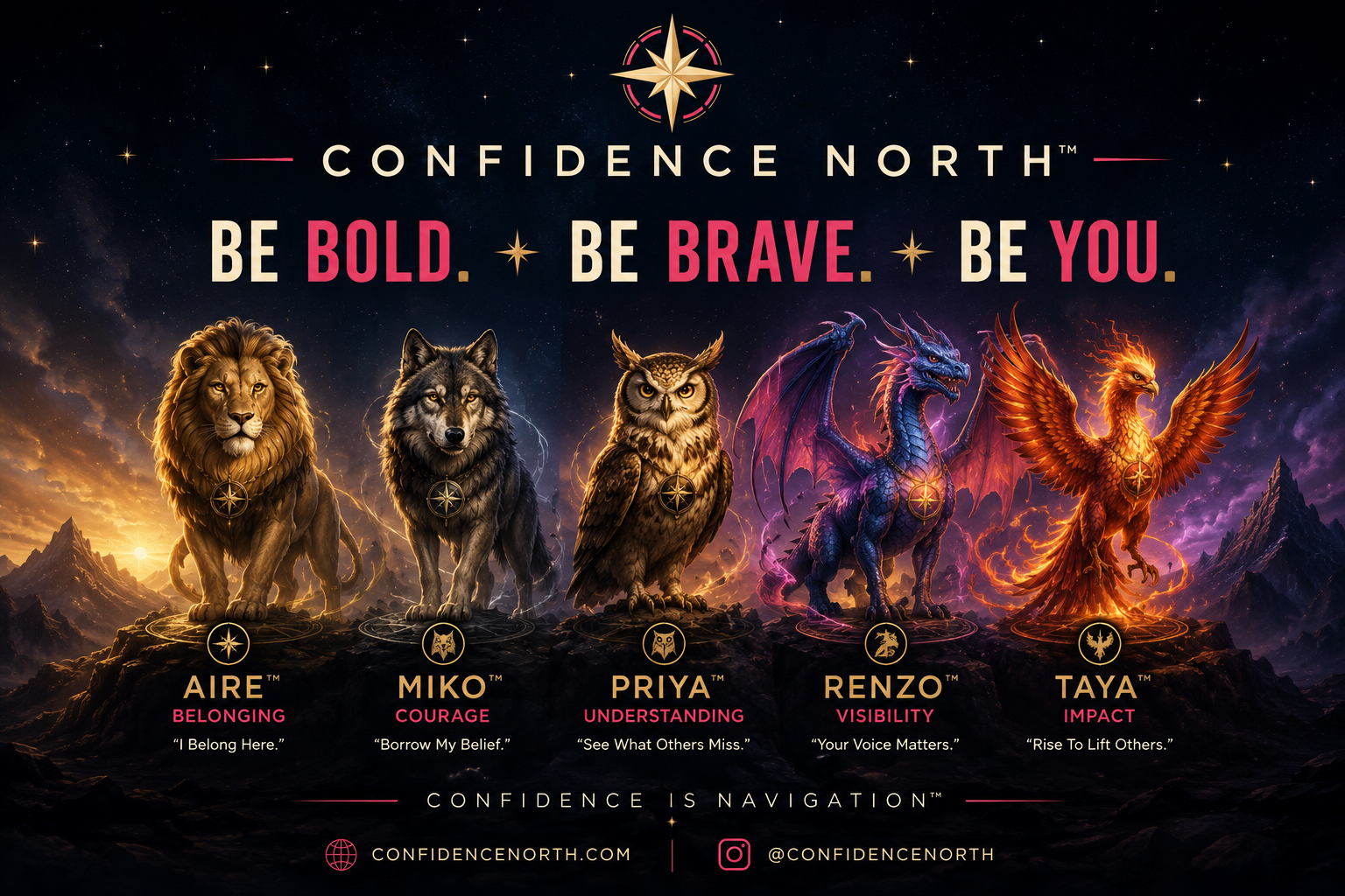 Discover Your Confidence Creature