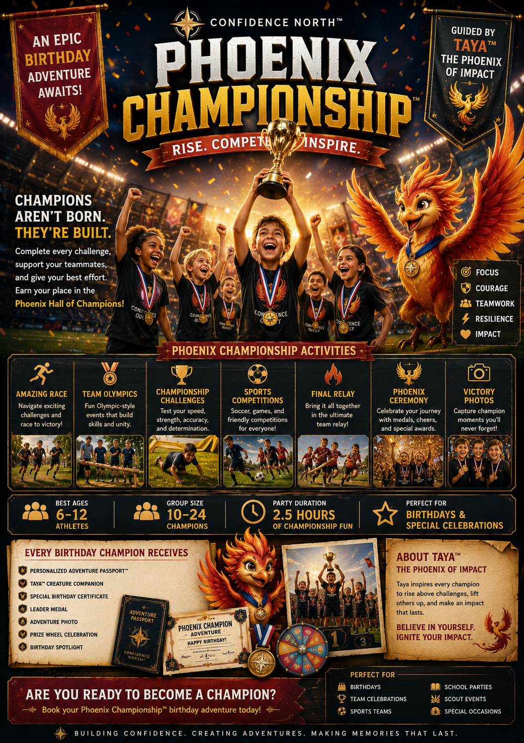 Phoenix Championship