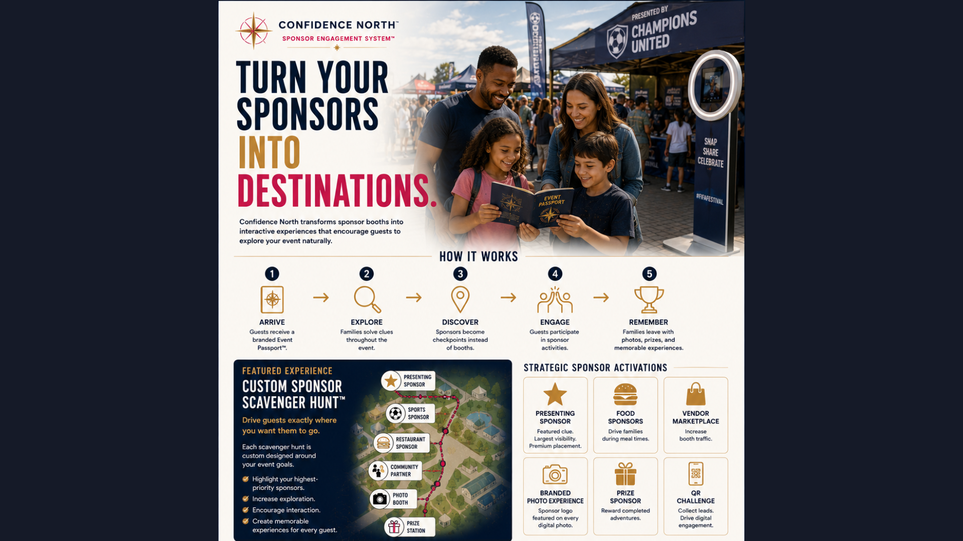 Passport Adventure