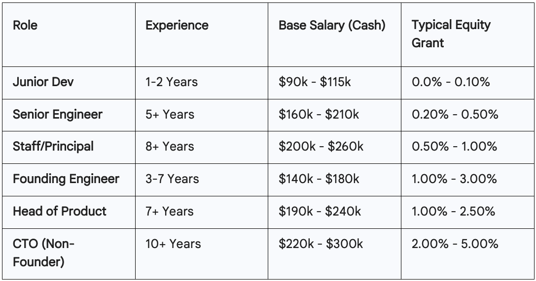 screenshot 2025-12-19 at 21.11.29.png