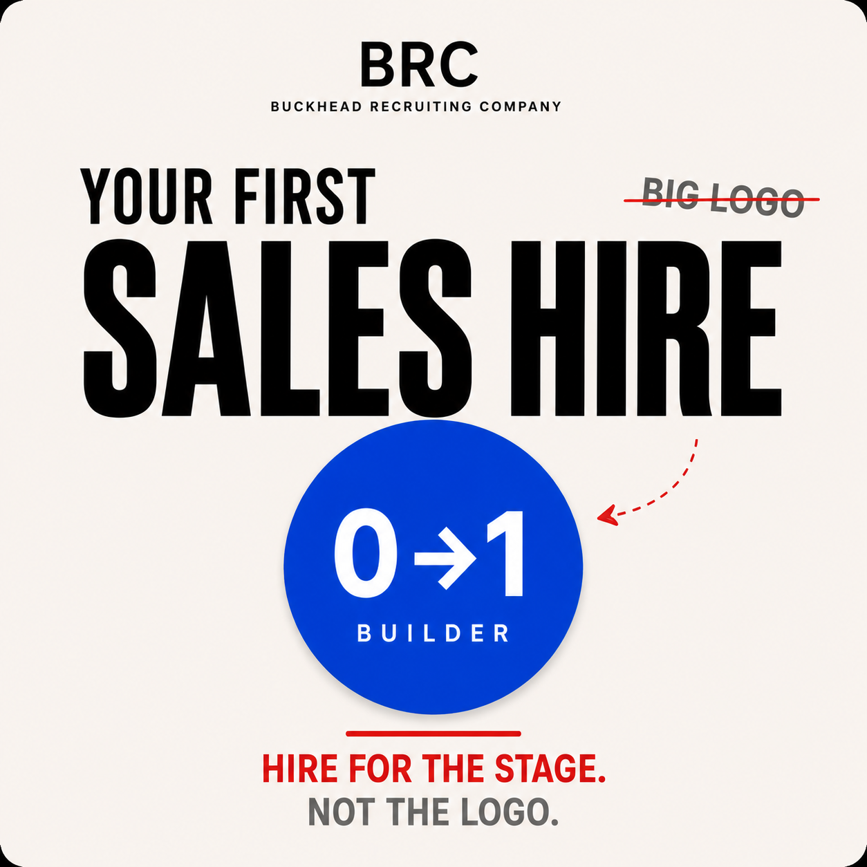 Graphic titled “Your First Sales Hire: 0→1,” showing when startup founders should make their first sales hire based on company stage—not logo size.
