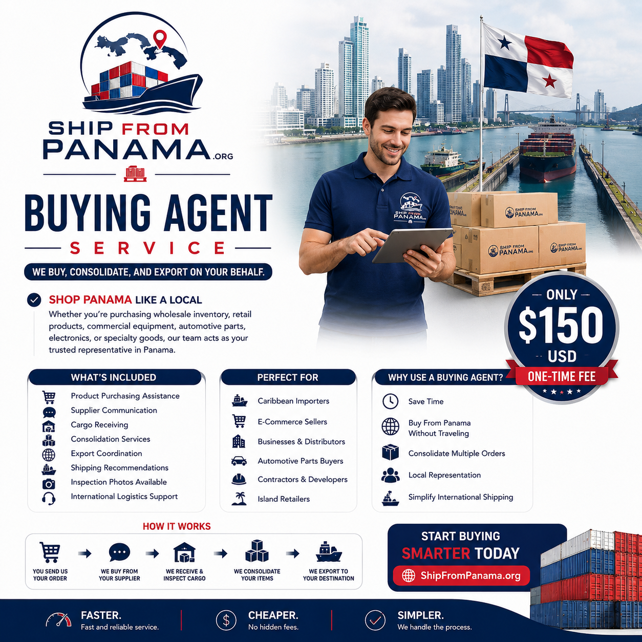 Panama Buying Agent