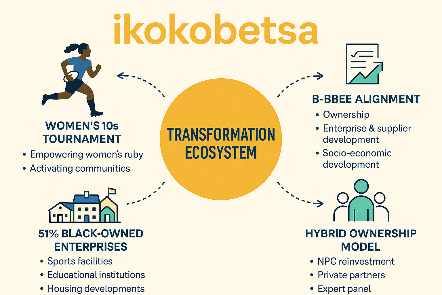 chatgpt image may 14, 2025, 10_26_14 am.png