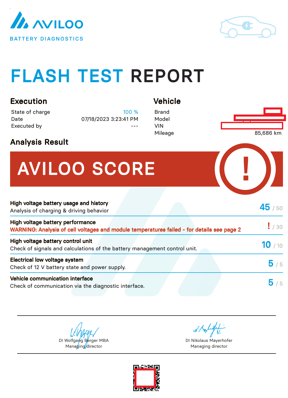 flash test report.png