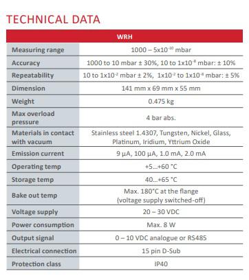 hot cathode pirani gauge wrh spec.jpg