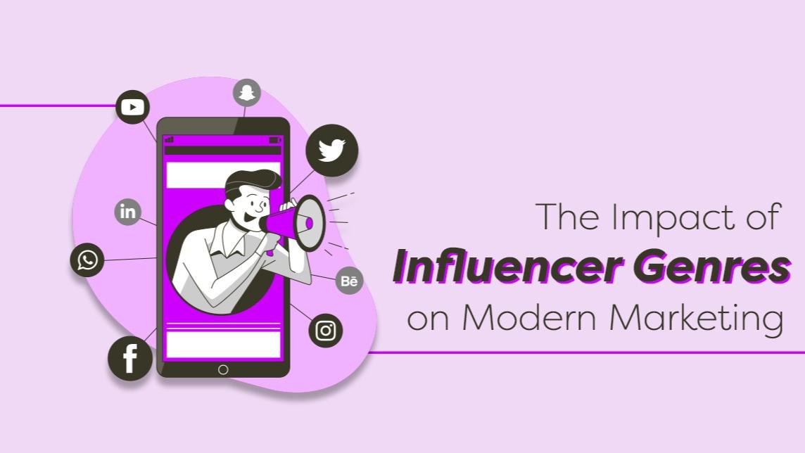 genre-influencer vector mapping.jpeg