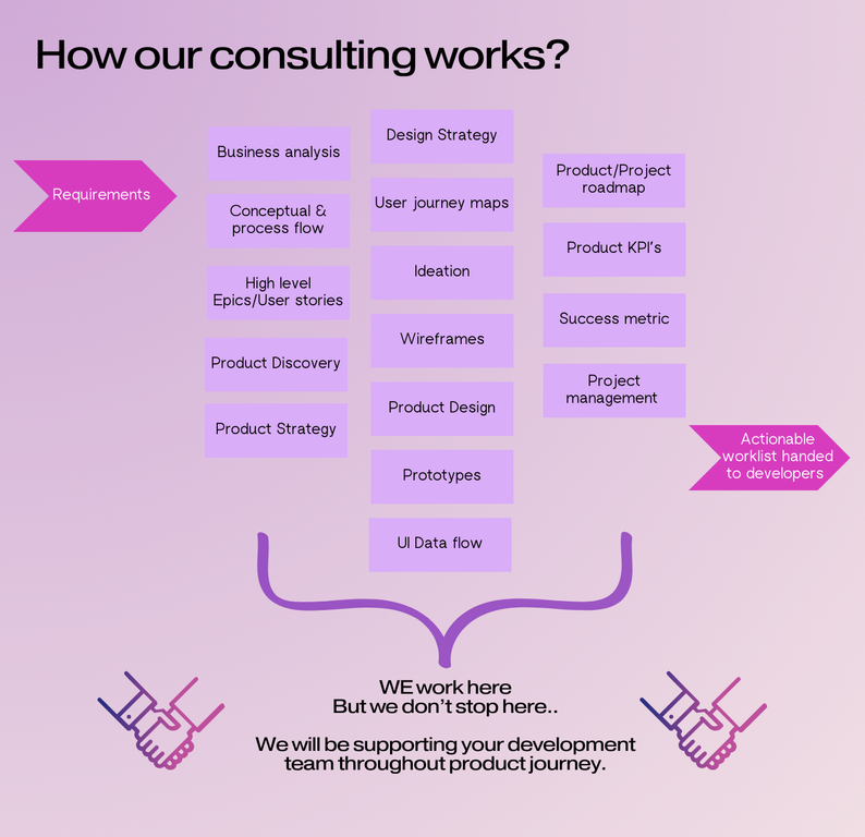 sapphire production env-3.png