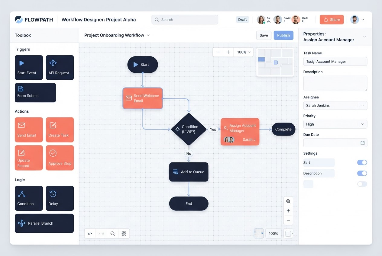 Process Builder Interface