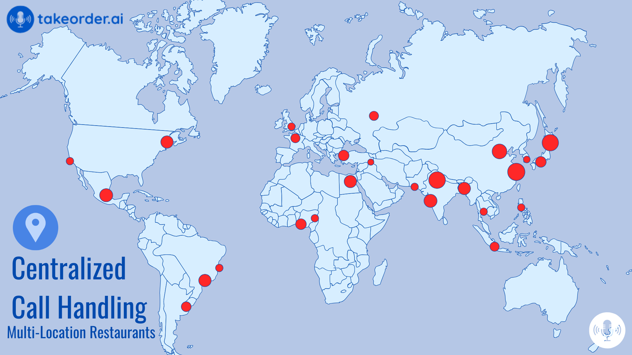 the psychology behind voice ordering why customers prefer talking to kiosks (11).png