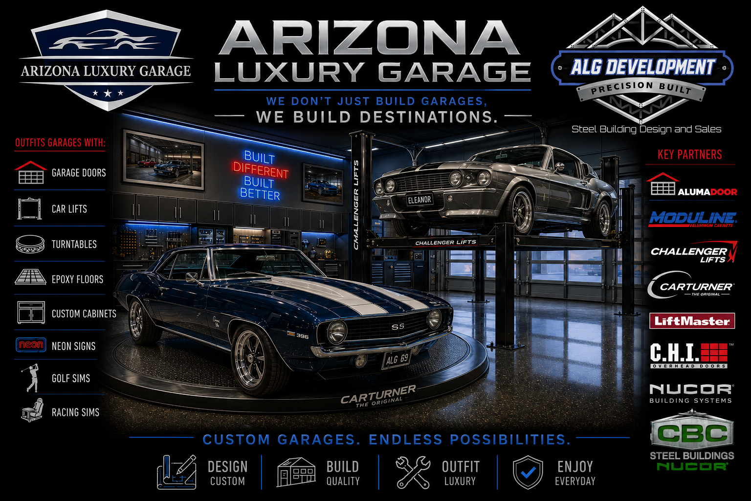 All Arizona Luxury Garage Products Mural