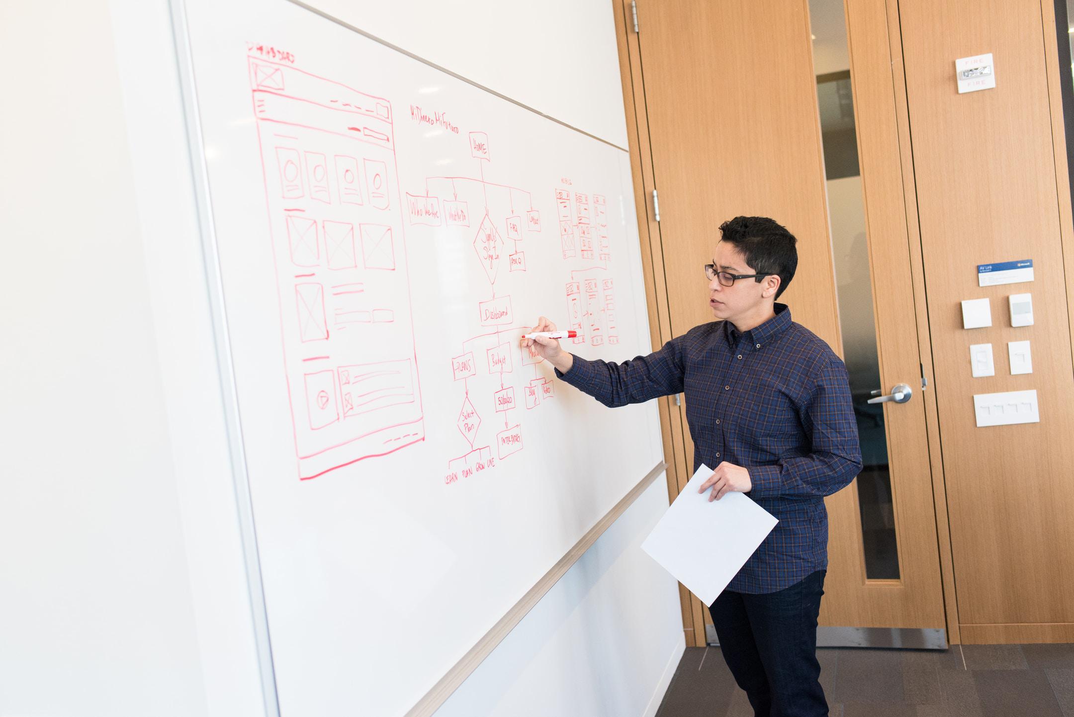 Woman at a white board.