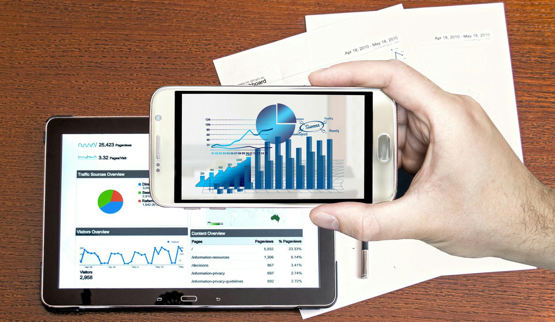 Business reports on tablet and mobile screens
