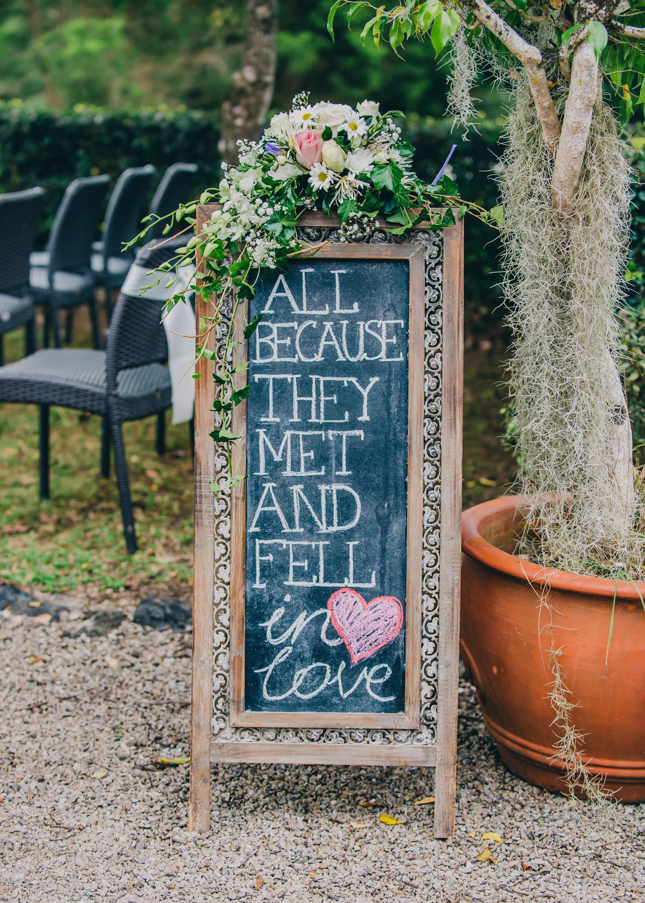 Chalkboard wedding text.