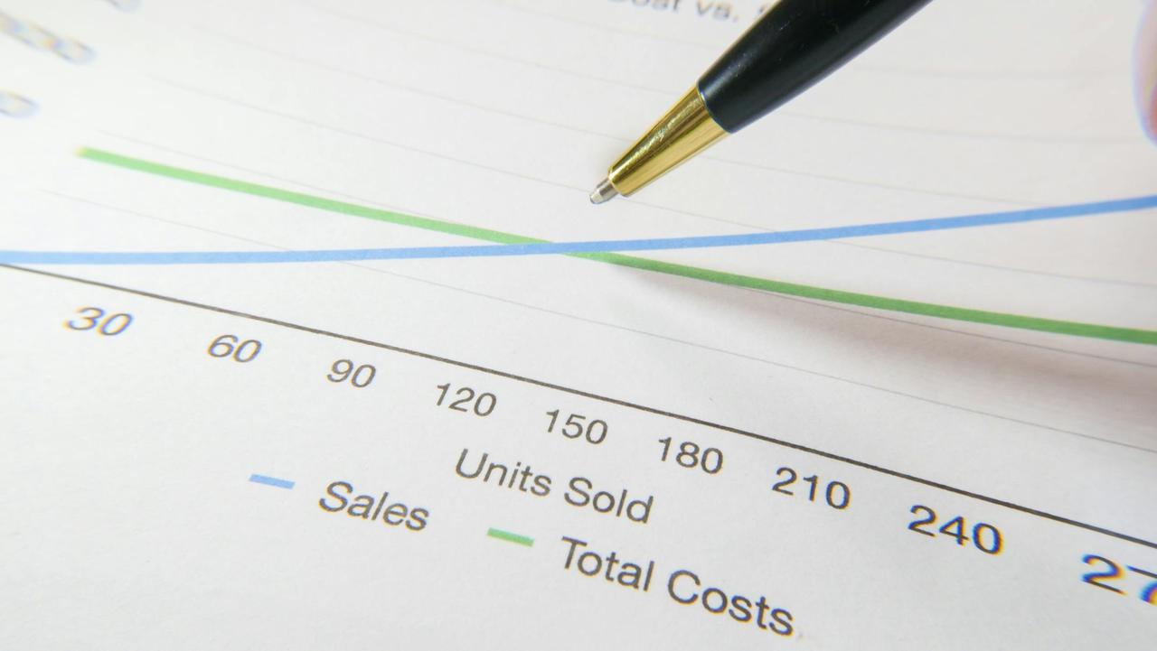 A pen pointing to a financial graph showing sales and total costs.