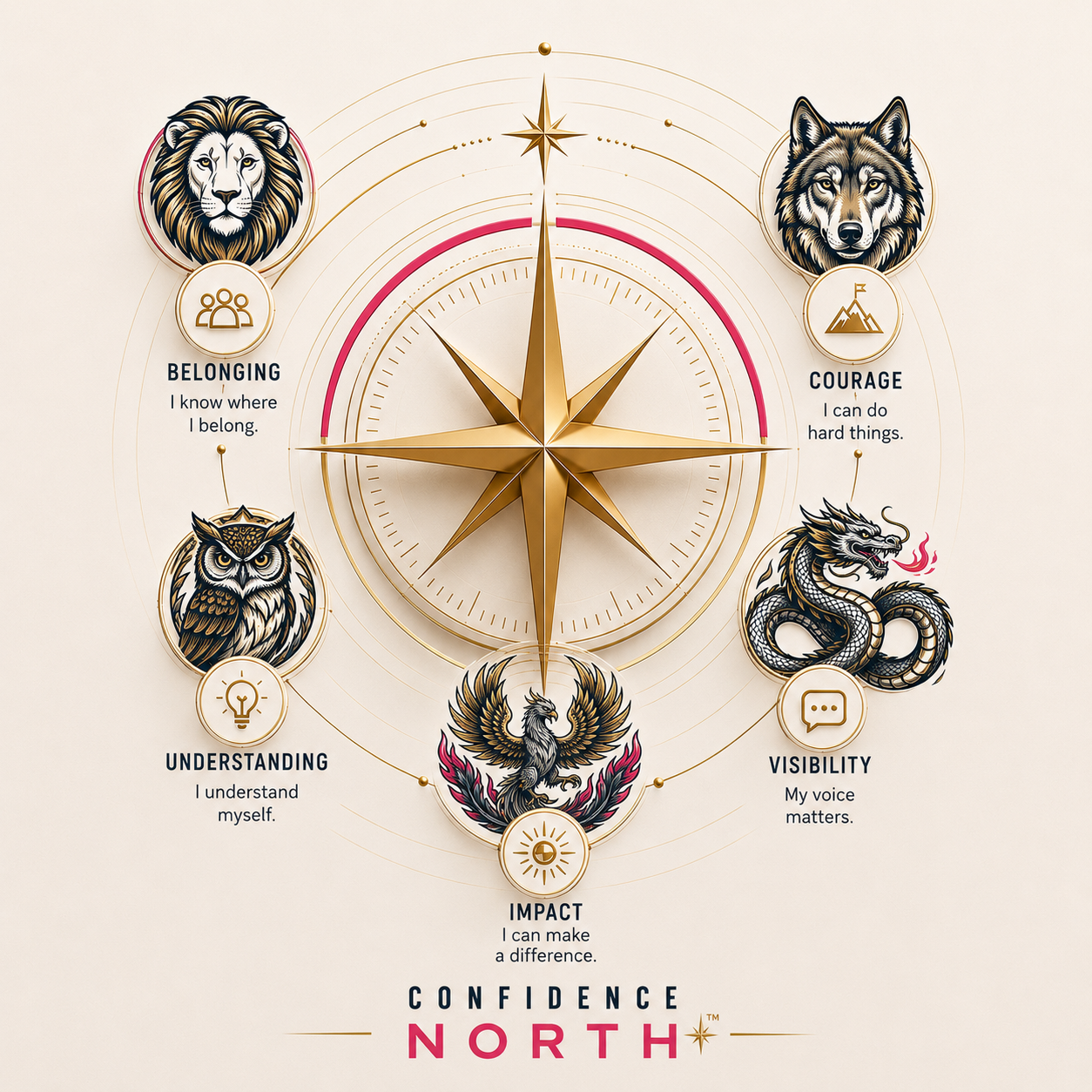Confidence Creatures illustration