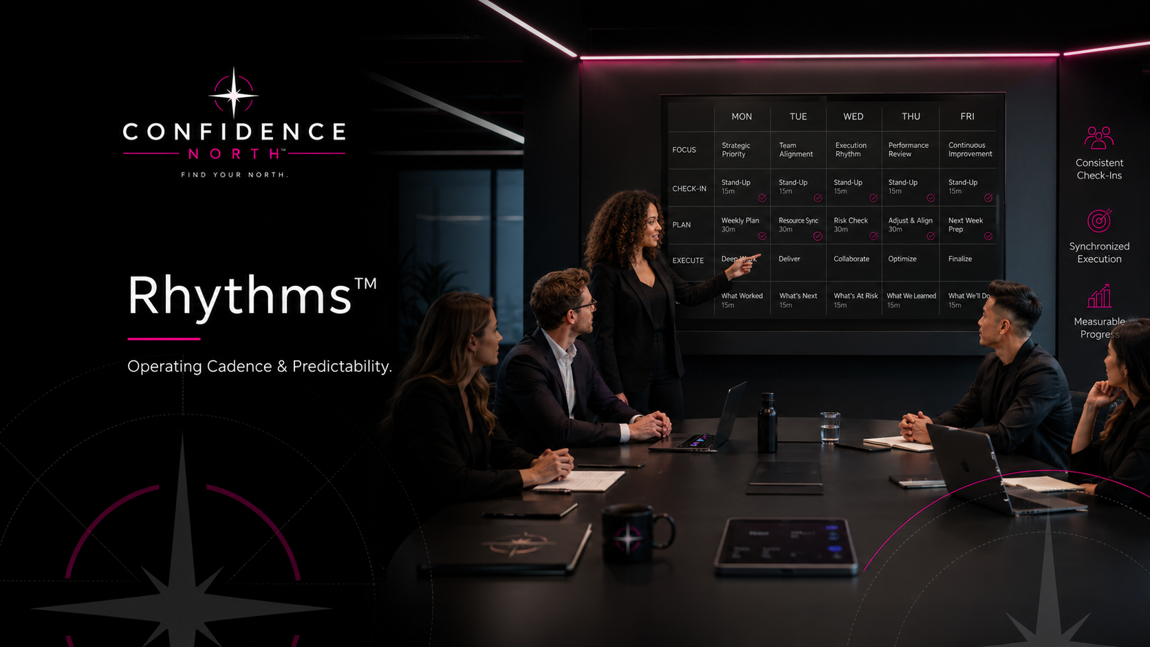 Rhythms™ framework element