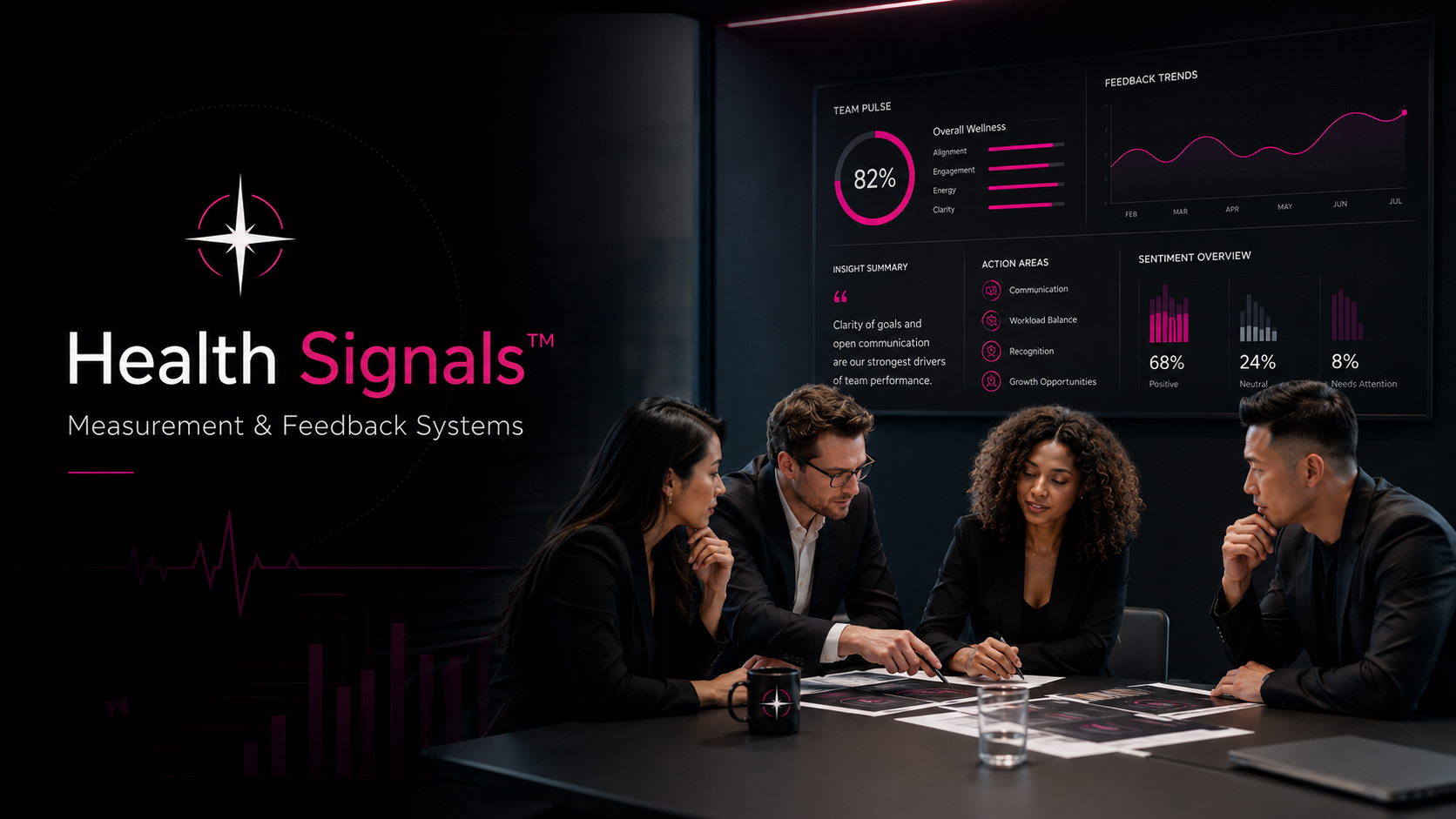Health Signals™ framework element