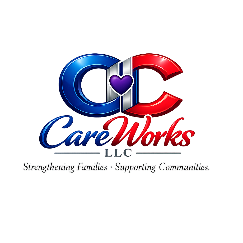 CareWorks Logo