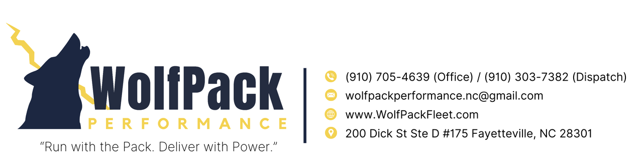 ContactWolfPackPerformance.png
