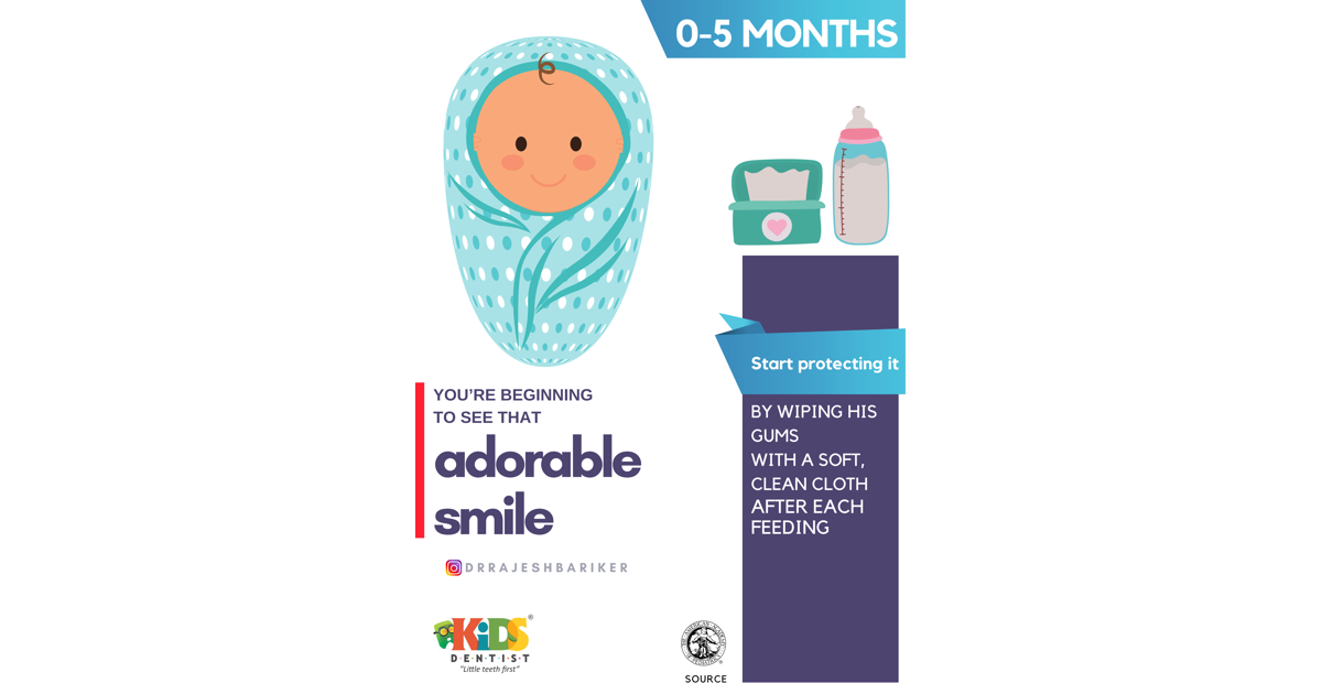 Should we clean gums of the new born