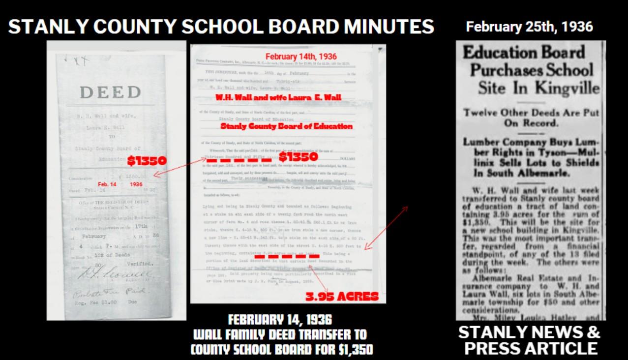 school boad buys land from wall.jpg