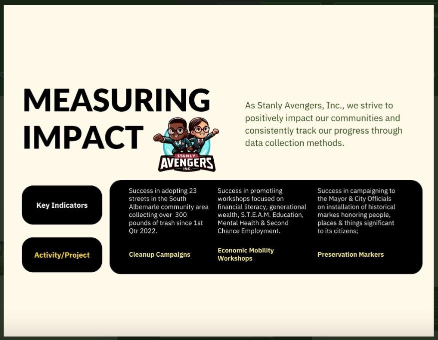 measuring impact.jpg