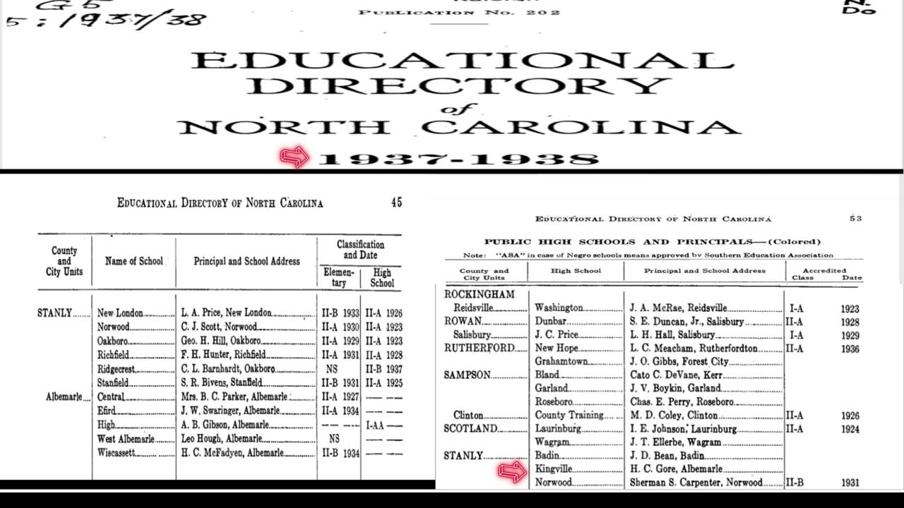 the mystery behind the his-tory & my story part 3 maps, deeds news articles (3).jpg