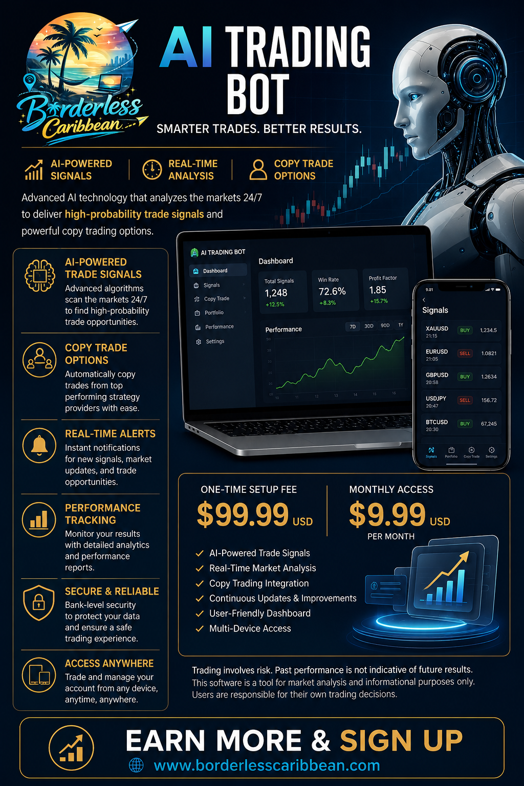 AI Trading Bot - Smarter Market Insights